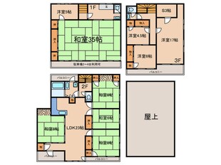 ロワ－ルハイツの物件間取画像